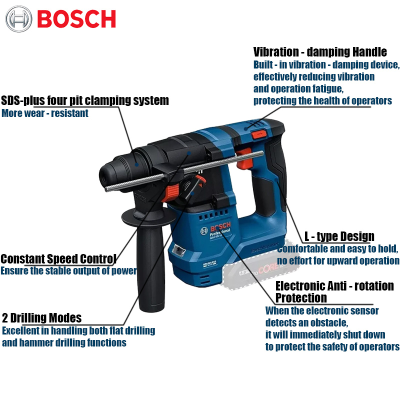 Bosch GBH 18V-18 Cordless Rota - Power Drill Cordless ulasan dan harga