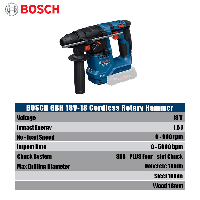 Bosch GBH 18V-18 Cordless Rota - Power Drill Cordless ulasan dan harga