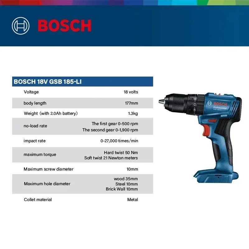 Bosch GSB 185-LI 18V Brushless - Power Drill Cordless ulasan dan harga